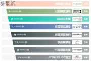 别墅装饰公司排行榜,别墅装饰公司排行榜最新