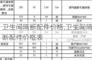 卫生间隔断配件价格,卫生间隔断配件价格表