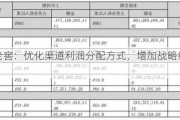 泸州老窖：优化渠道利润分配方式，增加战略终端数量