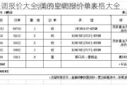 美的空调报价大全,美的空调报价单表格大全