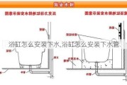 浴缸怎么安装下水,浴缸怎么安装下水管