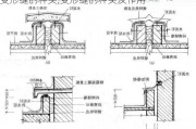 变形缝的种类,变形缝的种类及作用