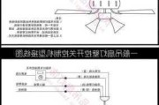 吊扇安装图集,吊扇安装图集号