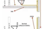 马桶移位器如何安装马桶,马桶移位器如何安装马桶盖