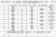 地坪漆包工多少钱一平方,地坪漆包工多少钱一平方?