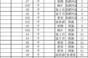 特陶卫浴报价大全,特陶卫浴报价大全图片