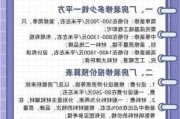 合肥厂房装修公司价格,合肥厂房装修公司价格表