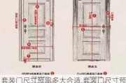 套装门尺寸预留多大合适,套装门尺寸预留多大合适呢