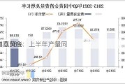 中国黄金：上半年产量同
增 0.58%