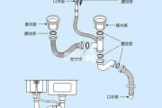 下水管安装教程,下水管安装教程视频