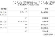 325水泥新标准,325水泥新标准规范