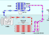 水冷精密空调,水冷精密空调工作原理