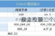 众淼控股
股上市第二个跌17.41%破发