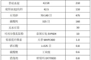 水泥自流平材料价格,水泥自流平材料价格多少钱一平米