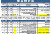 杭州知名装修报价单,杭州知名装修报价单公示