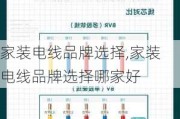 家装电线品牌选择,家装电线品牌选择哪家好