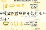 纸黄金和实物黄金的
区别是什么？这些区别如何影响
者的选择？