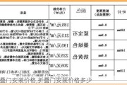 折叠门安装价格,折叠门安装价格多少