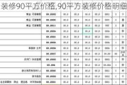 装修90平方价格,90平方装修价格明细