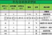 别墅装潢全包费用,别墅装潢全包费用多少