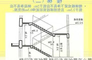 梯段净高验算,梯段净高验算怎么算