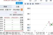 退市名单持续增加，*ST同达、ST世贸“上榜”，小心这些
已提前锁定