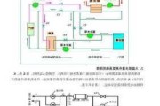 水冷中央空调原理,水冷中央空调原理图