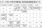 贴墙纸多少钱一平方巢湖,请问贴墙纸多少钱一平方