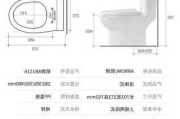 箭牌ab1208型马桶卖价多少,箭牌马桶ab1208优缺点