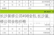 长沙装修公司498全包,长沙装修公司全包价格