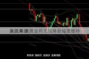 张尧浠:美
决议来袭 黄金将无视降息幅度维持
