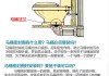 如何安装马桶垫,如何安装马桶垫圈