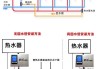 燃气热水器安装教程全流程,燃气热水器安装教程全流程视频