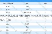 电热水器品牌排行榜2019,电热水器品牌排行榜2019年