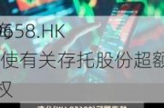 特海
(09658.HK)行使有关存托股份超额配股权