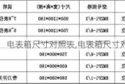 电表箱尺寸对照表,电表箱尺寸对照表大全