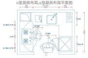 u型厨房布局,u型厨房布局平面图