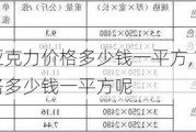 10mm亚克力价格多少钱一平方,10mm亚克力价格多少钱一平方呢