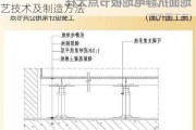 防静电地板工艺技术及制造,防静电地板工艺技术及制造方法