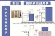 水电安装基础知识,水电安装基础知识教学篇