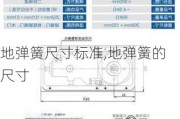 地弹簧尺寸标准,地弹簧的尺寸