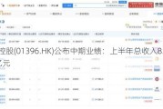 粤控股(01396.HK)公布中期业绩：上半年总收入8.62亿元