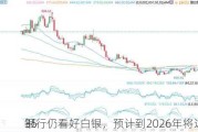 
银行仍看好白银，预计到2026年将达到每
35
