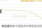 长江有色：中国铜库存累积和高铜价施压 9
现铜或下跌