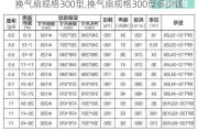 换气扇规格300型,换气扇规格300型多少钱