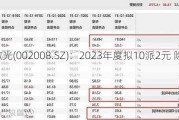 大族激光(002008.SZ)：2023年度拟10派2元 除权除息5月17
