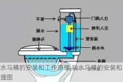 抽水马桶的安装和工作原理,抽水马桶的安装和工作原理图