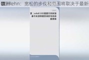 欧洲
管
Olli Rehn：宽松的步伐和范围将取决于最新数据