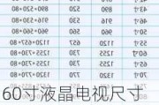 60寸液晶电视尺寸与长宽对照表,60寸液晶电视尺寸与长宽对照表图片