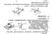 矿棉吸音板施工工艺,矿棉吸音板施工工艺流程